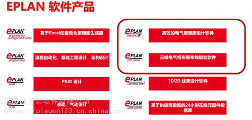 中國供應商網(wǎng)站設(shè)計 優(yōu)化價格展示與廠家信息的重要性