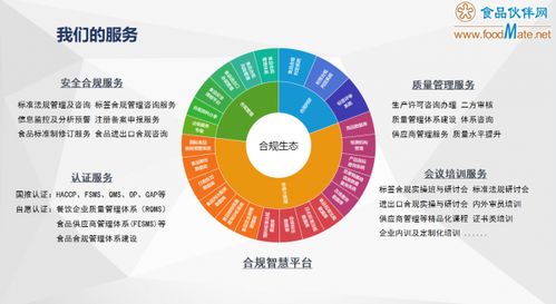 食品工廠設(shè)計實務 從理論到實踐的深度解析
